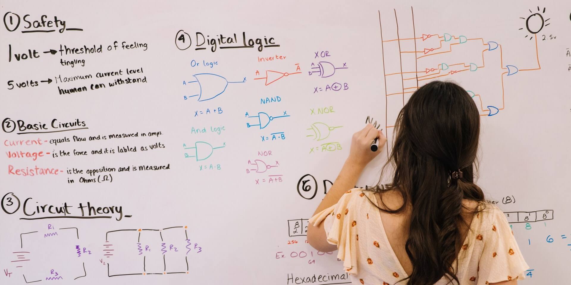 teacher writing on a whiteboard